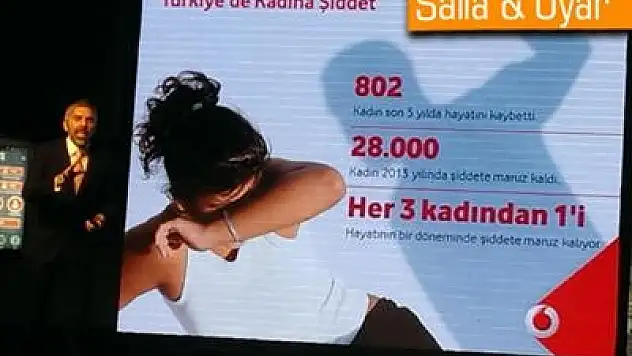 Vodafone, Kadına Şiddete Karşı Kırmızı Işık Yaktı