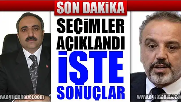AĞRI YEREL SEÇİM SONUÇLARI AÇIKLANDI