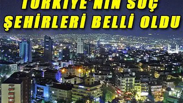 Yaşanabirlik karnesi açıklandı