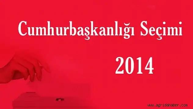 Ağrı Ve İlçelerde Son Durum