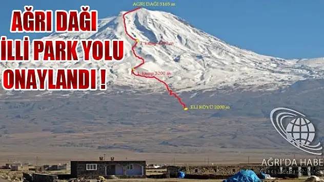 Ağrı Dağı Milli Parkı Yol Yapım Projesi Onaylandı