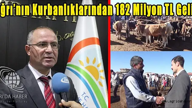 Ağrının Kurbanlıklarından 182 Milyon TL Gelir Bekleniyor