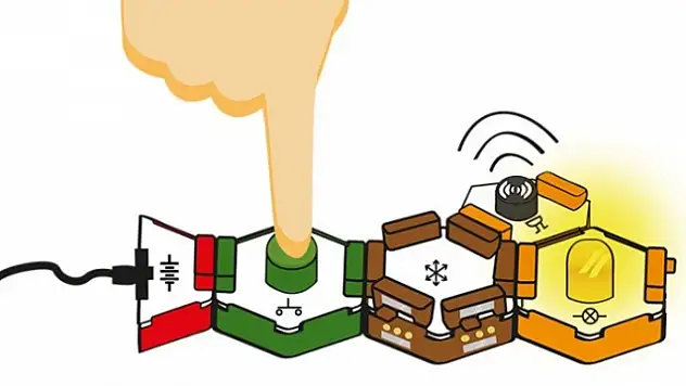 Makey: Çocuklar İçin Elektronik Yapboz