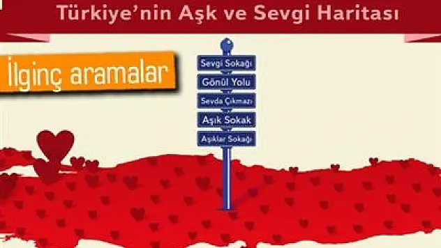 Yandex, Türkiye'nin Aşk ve Sevgi Haritasını Çıkardı