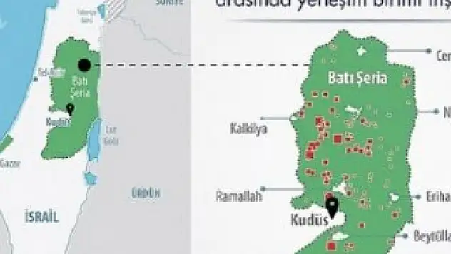 Siyonist İsrail Hukuk Tanımıyor