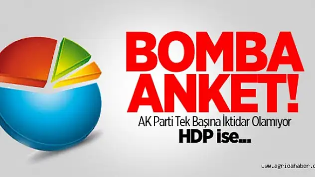 BOMBA Anket ! AK Parti Tek Başına İktidar Olamıyor