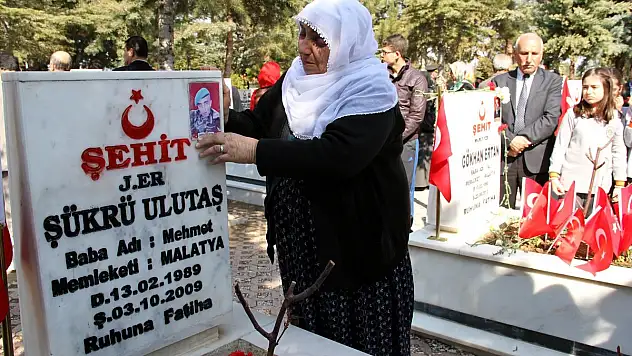 Kayseri, Malatya ve Kırıkkale'de 18 Mart Çanakkale Zaferi ve Şehitler Günü