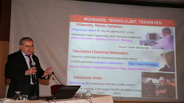 'Bilgi Toplumunda Mühendislik ve İnovasyon' konferansı