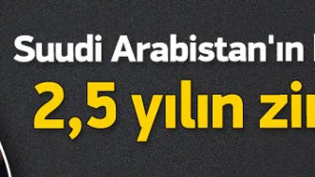 ALTIN Rekor Kırdı!