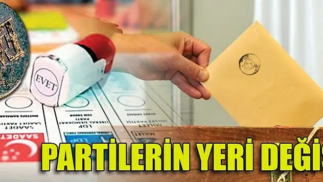 Partilerin oy pusulasındaki yeri değişiyor