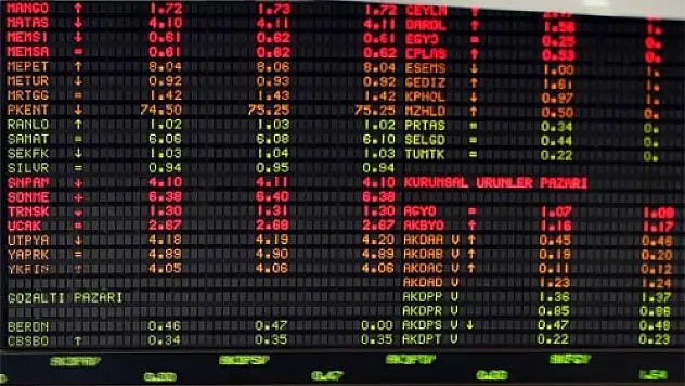 Borsada İşlem Hacmi Sıralaması