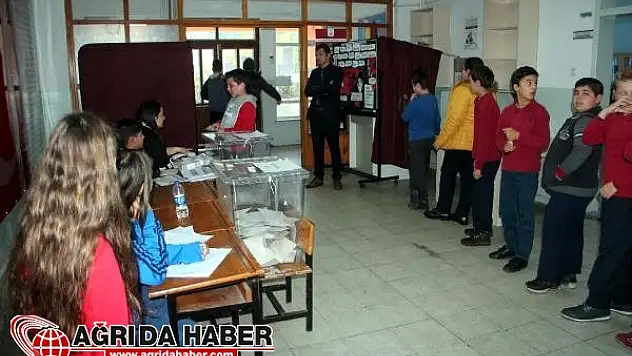 Memnuniyetini Ölçmek İçin Sandık Kurdurdu