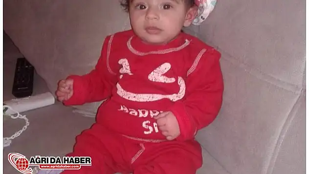 Bebeğini Öldüren Cani Babadan Şok İtiraf