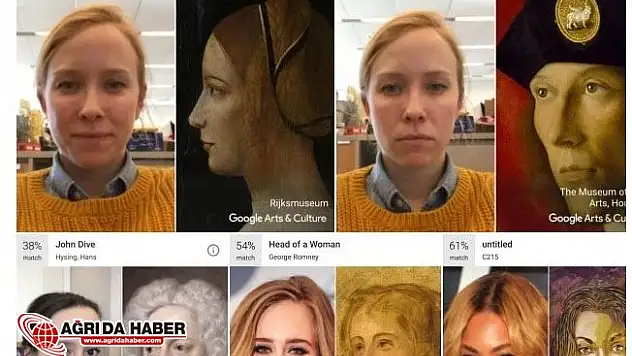 Google'deki Yeni Özellikle İkizinizi Bulabılırsınız
