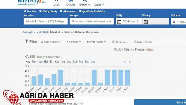 Türkiye'nin En İyi Online Otobüs Bileti Siteleri Hangisi?
