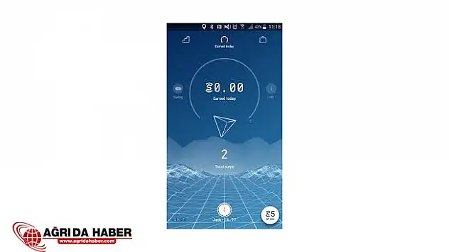 Yürürken Para Kazandıran Mobil Uygulama Şaşırttı