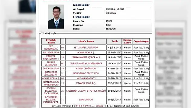 Abdullah Yılmaz'ın lisansı iptal edildi