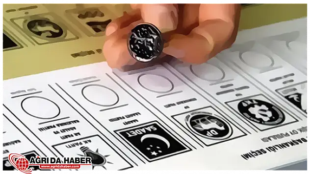 İttifaklar Sürüyor! 4 Parti İttifak Yaptı