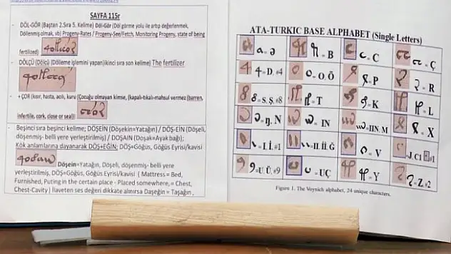 Sırrı 600 yıldır çözülemiyor