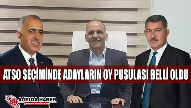Ağrı Ticaret ve Sanayi Odası (ATSO) 2018 seçiminleri ve Adaylar
