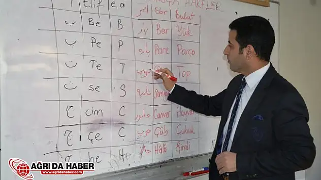 Ağrı Valiliği Farsça Kurs Açtı