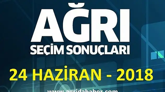 Ağrı 2018 Merkez ve İlçeleri Seçim Sonuçları ve oy oranları
