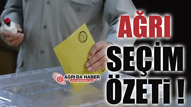 Ağrı'da 24 Haziran 2018 Seçim değerlendirmesi Özet