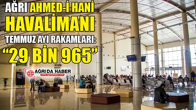 Ağrı Ahmed-i Hani Havalimanı'ndan Temmuz Ayında 29 Bin 965 Yolcu Uçtu