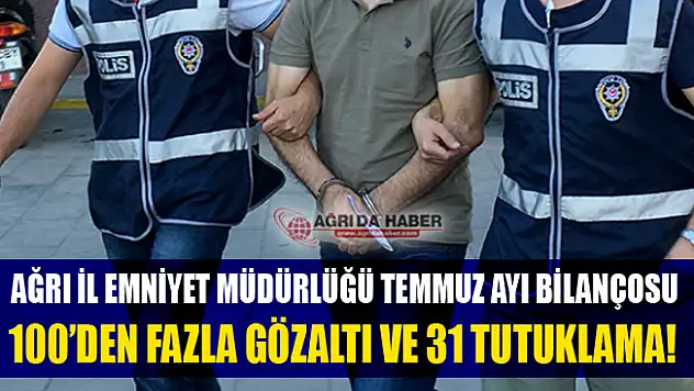 Ağrı'da Temmuz Ayı Emniyet Operasyonları Bilançosu Açıklandı