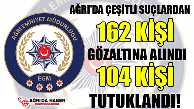 2019'un İlk Ayında Çeşitli Suçlardan Ağrı'da 104 Kişi Tutuklandı!