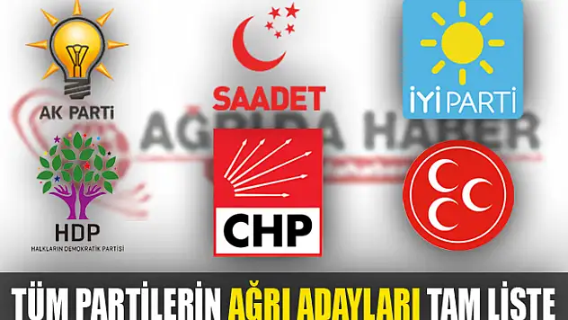 Ağrı Belediye Başkan Adayları Listesi 2019 (Tüm Partiler Dahil)