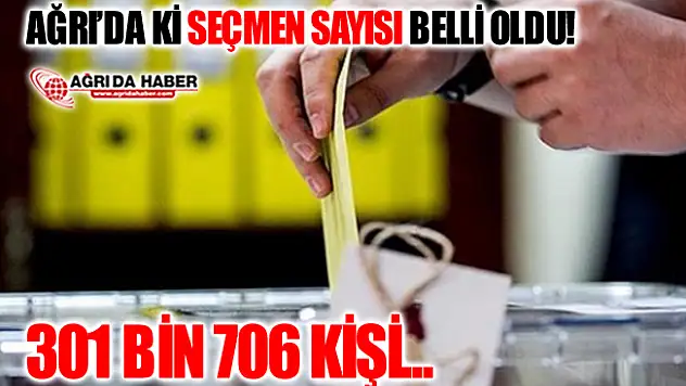 Ağrı'da Sandığa Gidecek Seçmen Sayısı Açıklandı! (İlçeler Dahil 2019)
