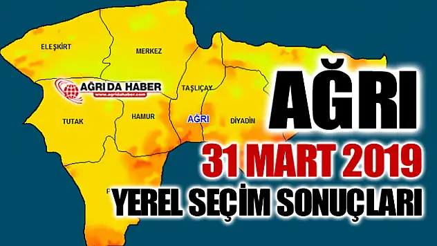 Ağrı Seçim Sonuçları 2019! Ağrı Belediye Başkanı kim Oldu!