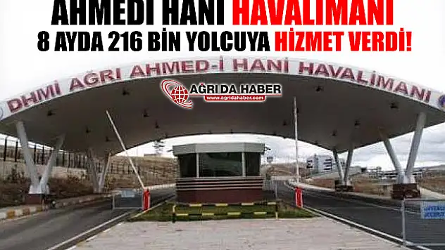 Ağrı Havalimanı 8 Ayda 216 Bin Yolcuya Hizmet Verdi!