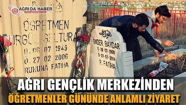 Ağrı Gençlik Merkezinden Öğretmenler Gününde Anlamlı ziyaret