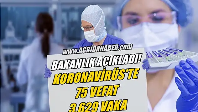 Son dakika Koronavirüs Açıklaması: 75 ölü 3 Bin 629 Vaka