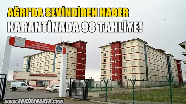 Ağrı'da KYK Yurtlarında karantinada olan 98 kişi tahliye edildi