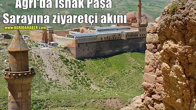 Ağrı'da İshak Paşa Sarayına ziyaretçi akını