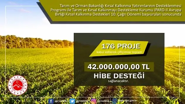 Ağrı'da kırsal kalkınmaya büyük destek