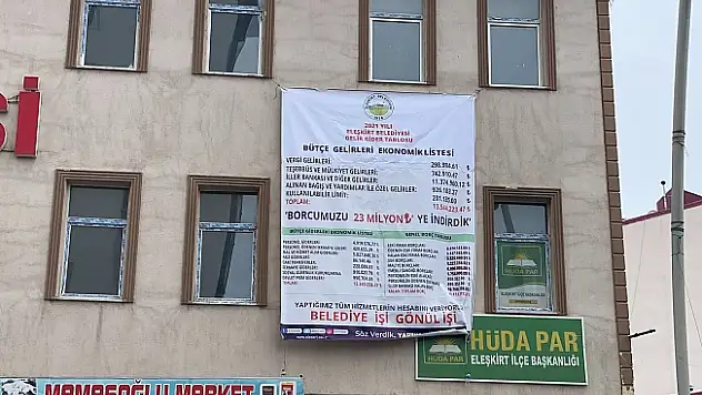 Eleşkirt Belediyesi Gelir-Gider Tablosunu Astı