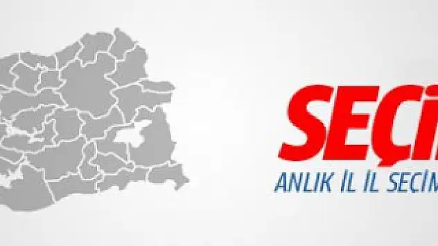 iL il Seçim Sonuçları Canlı Takip