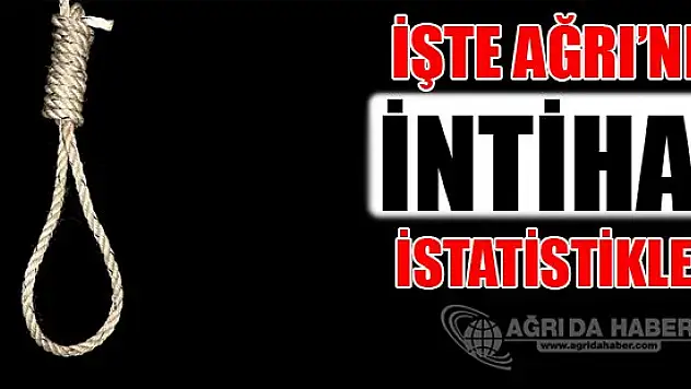 Kars, Ağrı, Ardahan ve Iğdır'da intihar istatistikleri