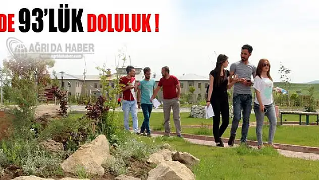 A.İ.Ç.Ü Yüzde 93'lük Doluluğa Ulaştı