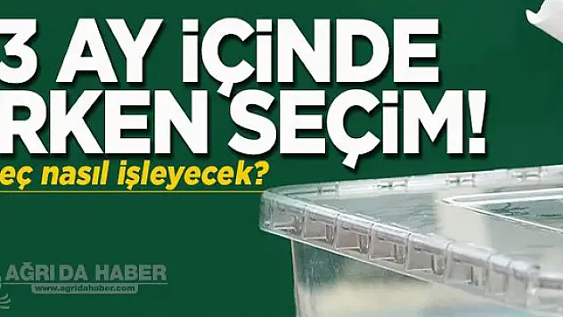 Erken Seçim Geliyor!