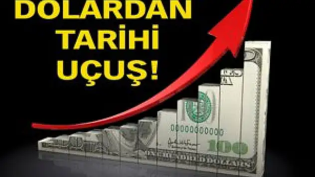 Piyasalarda son durum (18/08/2015)