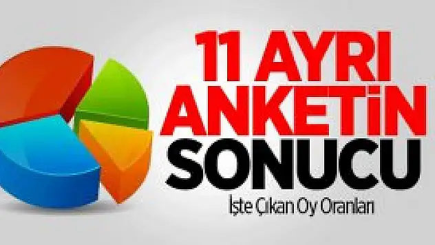 11 Ayrı Anketin Sonucu! İşte Çıkan Oy Oranları