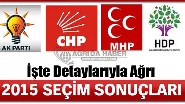 İşte Detaylarıyla Ağrı 1 Kasım Seçim Sonuçları !