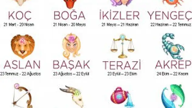 Günlük Burç Yorumları, Burç Nedir 30 Ocak 2016