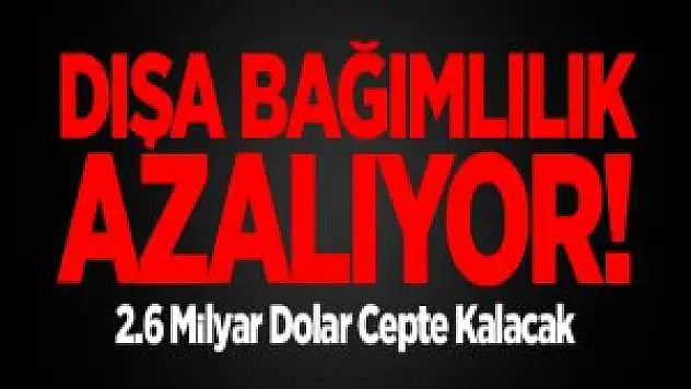 Gaz İçin Düğmeye Basıldı