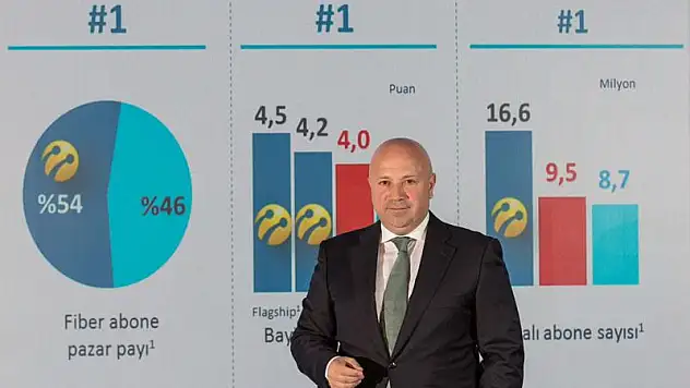 Turkcell data ve dijital servislerle büyüdü tüm zamanların gelir rekorunu kırdı